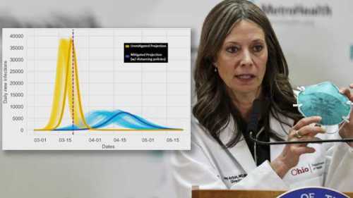 amy-acton1-1585251133